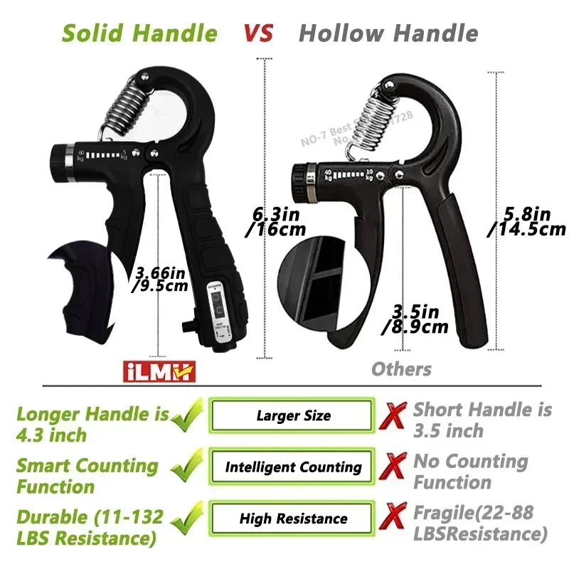 5-60Kg Adjustable Grip Strength Trainer